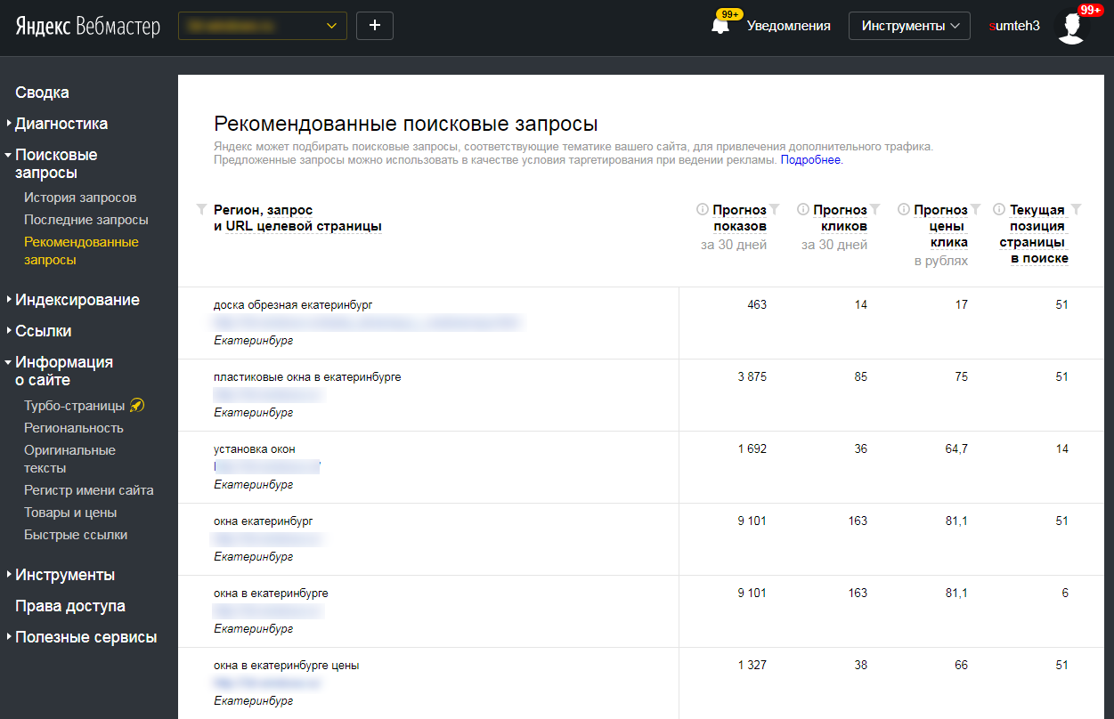 Интерфейс сервиса "Рекомендованные запросы"